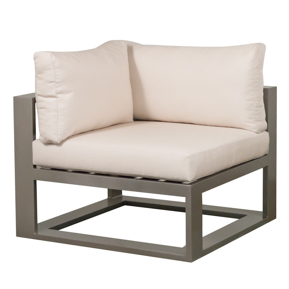 Quantum Sectional Corner